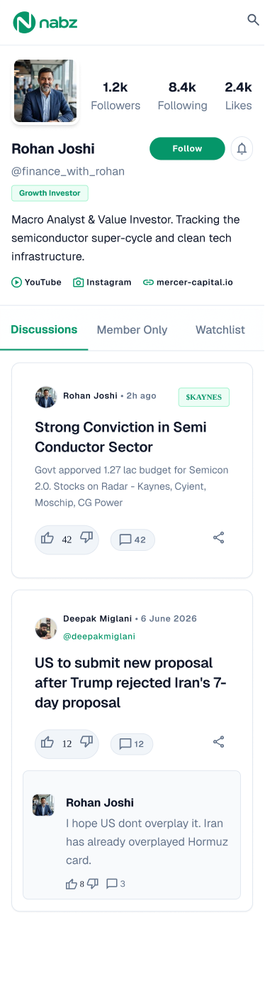 Nabz investor profile and discussions